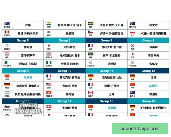 2026世界杯投注攻略与热门赛事预测全面分析