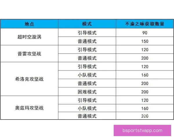 世界杯竞猜福利平台全面上线 让你享受极速预测与丰厚奖励